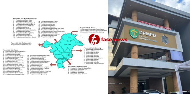 
					Kolase Foto Data Posyantek oleh DPMPD Kaltim Tahun 2024 dan Kantor DPMPD Kaltim/FASENEWS.ID
